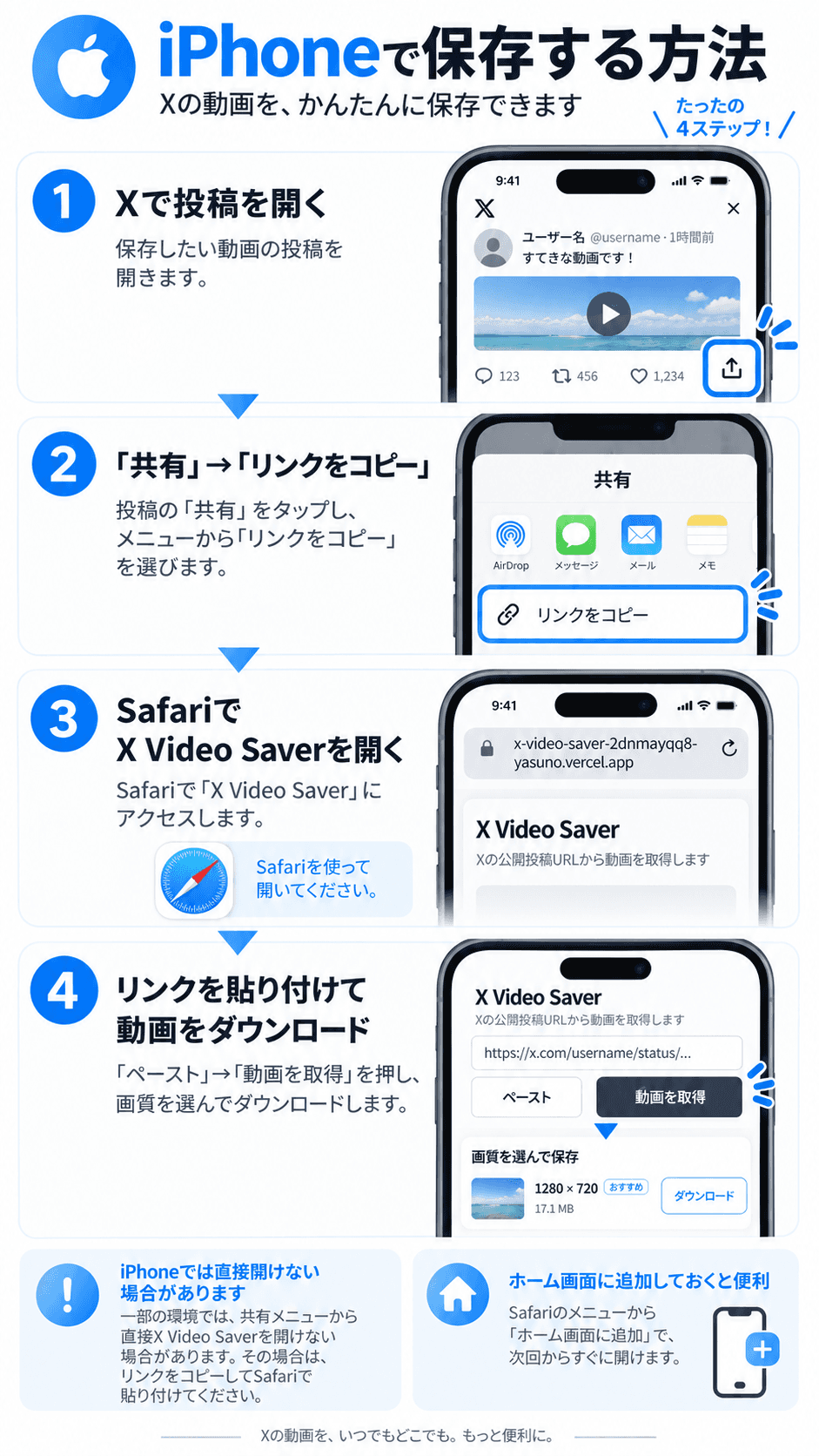 iPhoneでX動画を保存する手順