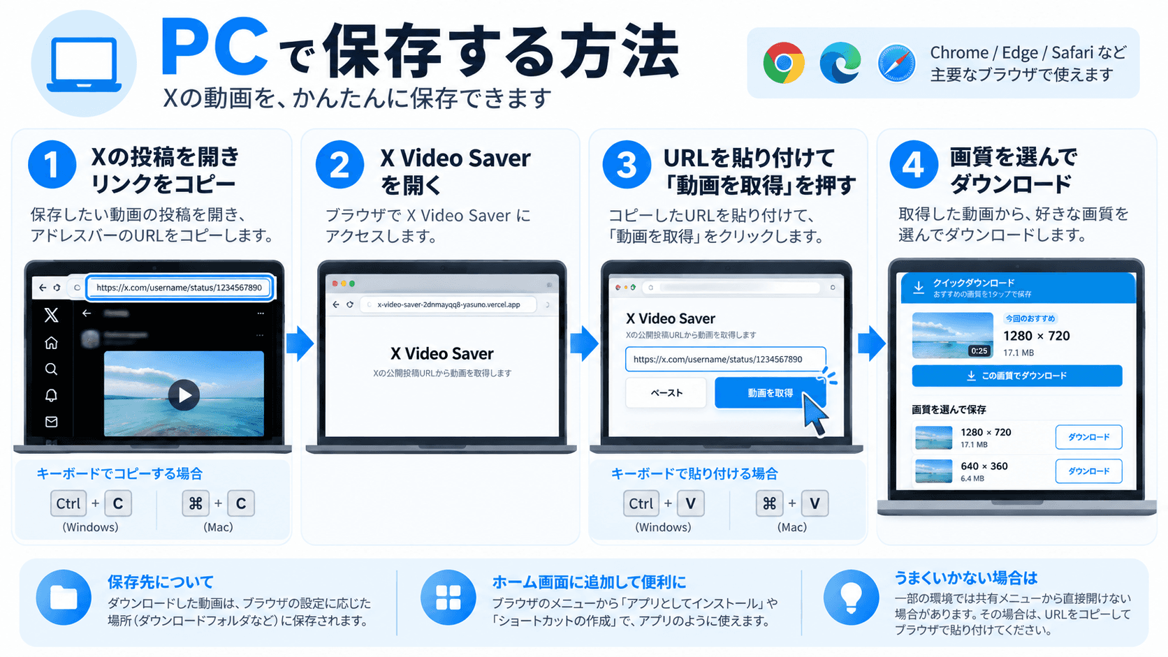 PCでX動画を保存する手順